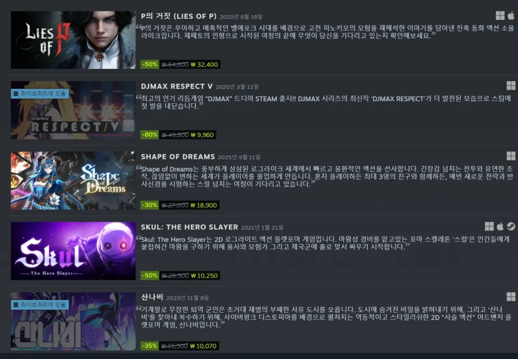 Giảm giá nhóm trò chơi NEOWIZ (Pgura, D-Mac, Sannabi, Skull, v.v.)