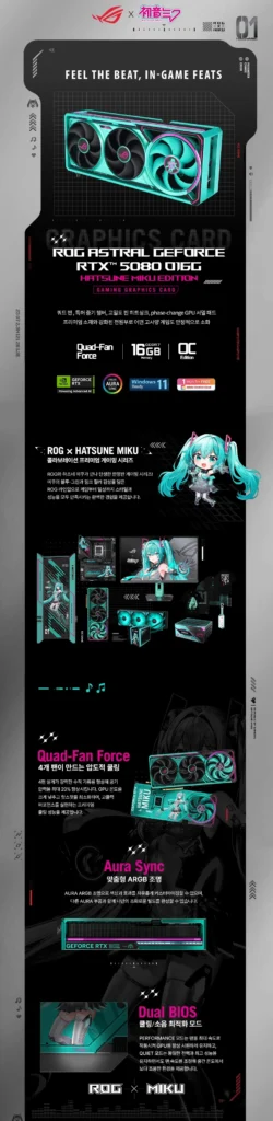 ROG Astral 5080 Phiên bản Miku được bán riêng