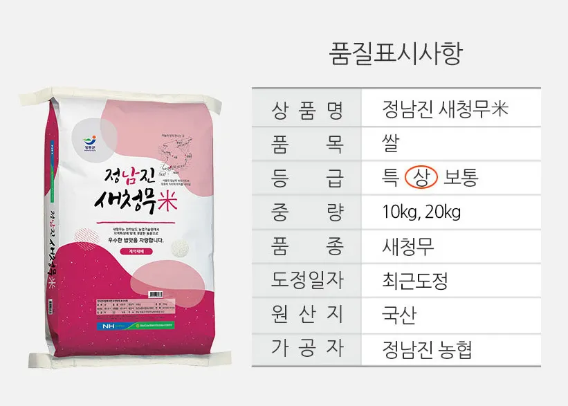 2025 Gạo củ cải Jeong Namjin Nonghyup Saechung 10kg, loại cao cấp, giống đơn, đánh bóng trong ngày