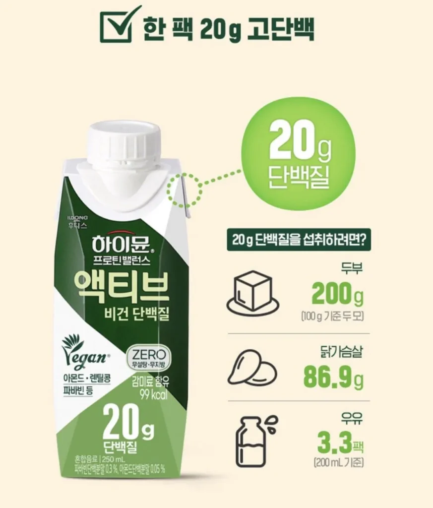 Hymune Active 20g Protein thuần chay 250ml