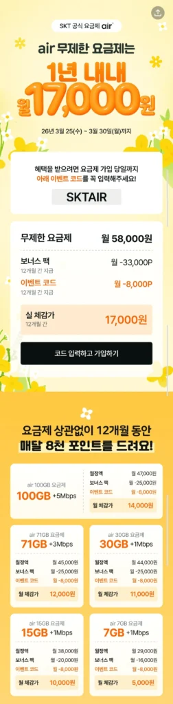 Gói không giới hạn SKT trả tới 41.000 P mỗi tháng