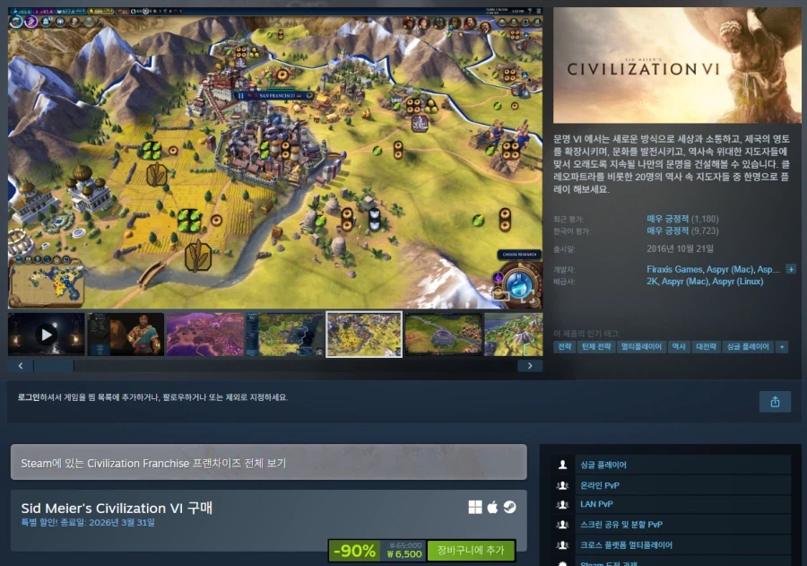 Nền văn minh của Sid Meier