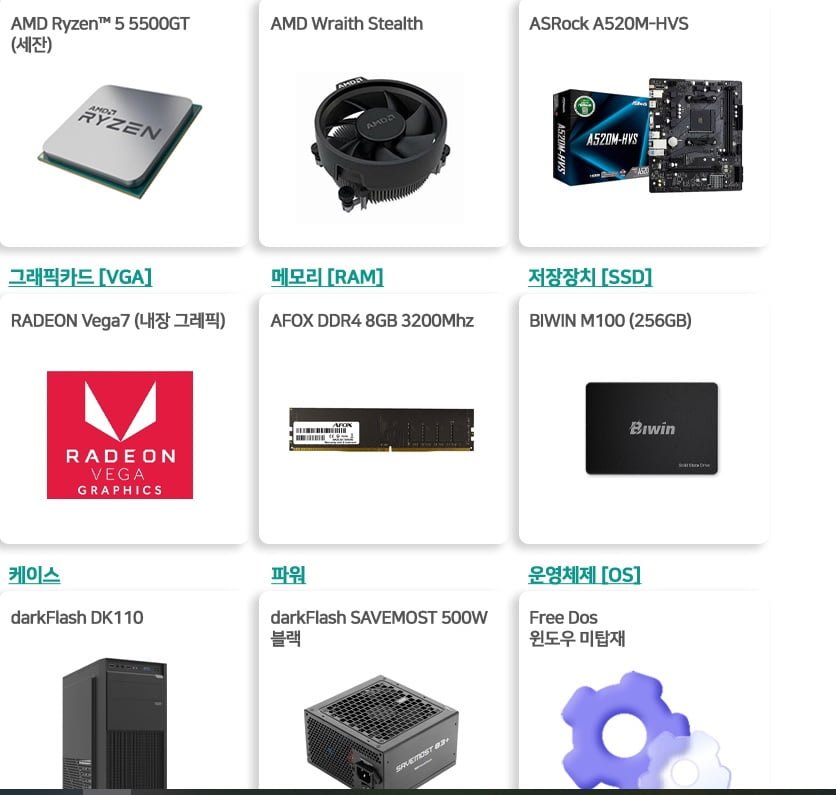 Thân chính Radeon 5500gt/8g/256g (khi áp dụng 4 thẻ)