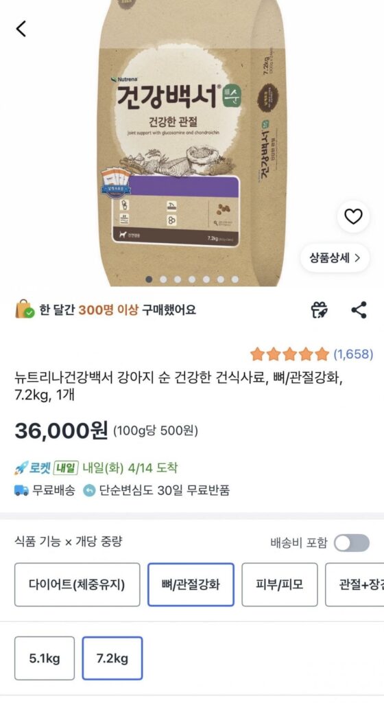 Thức ăn cho chó 7,2kg