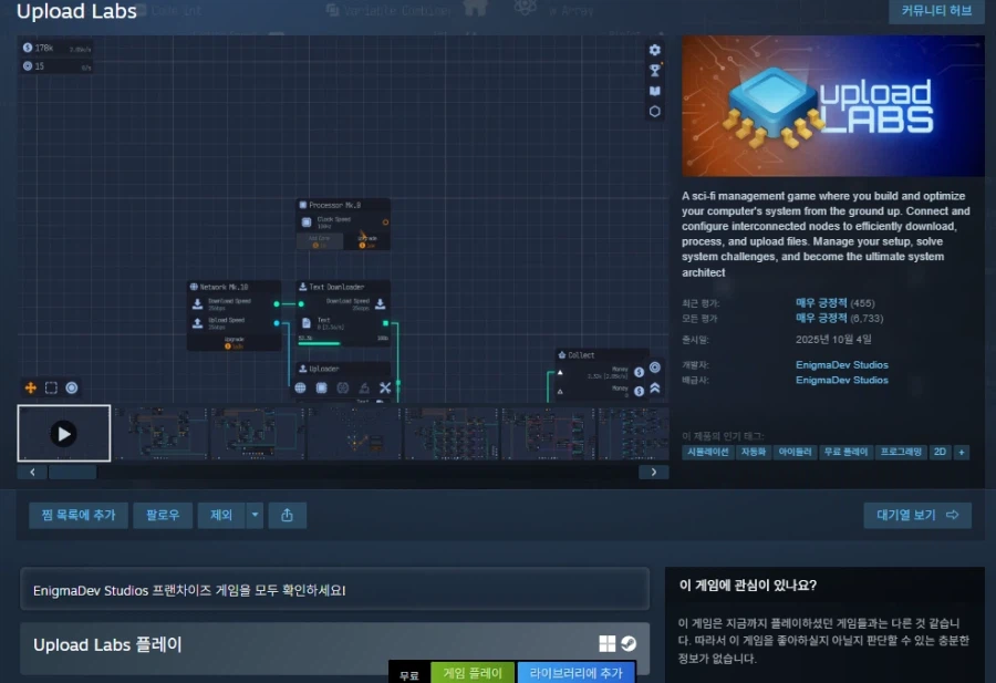 Tải lên phòng thí nghiệm