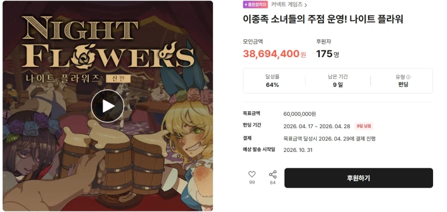 Trò chơi bảng hoa đêm