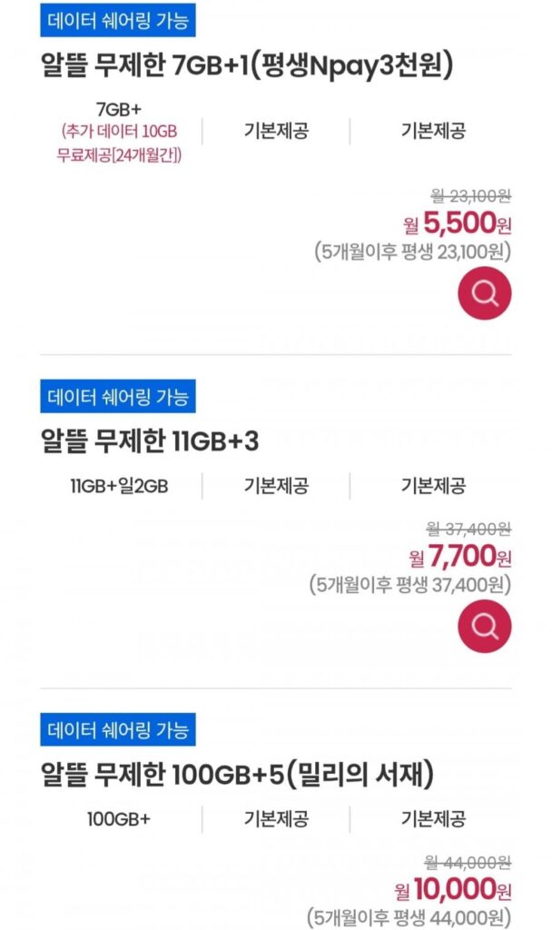 Học tập miễn phí trọn đời của KT Network Millie + 100GB (5Mbps) / Chia sẻ dữ liệu / Phiếu quà tặng SIM Strato