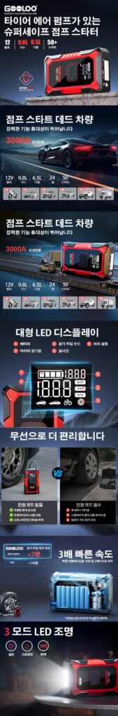 [Ali] Pin phụ trợ nhảy không khí đa năng GOOLOO A3 3000A