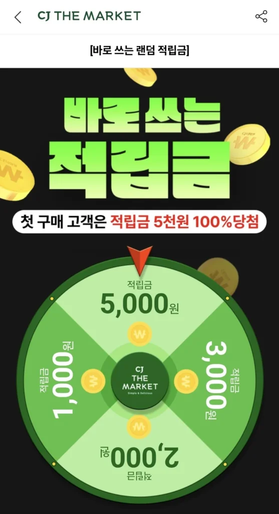 Điểm tiết kiệm có thể sử dụng ngay