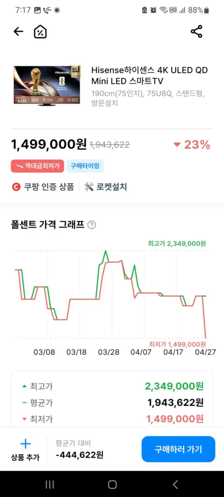 Tivi led mini TcL 75u8q 4k