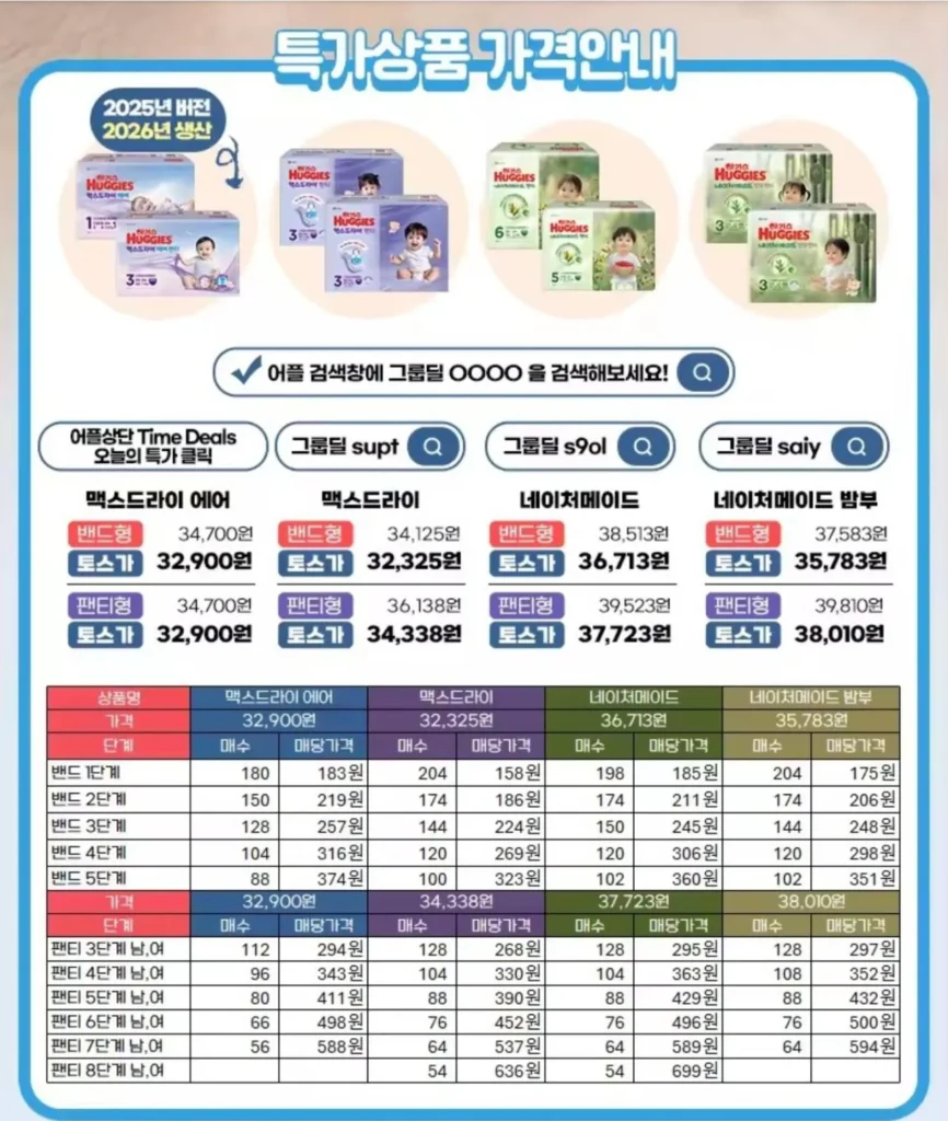 Hộp 1 máy sấy Huggies Max Dryer Air (Band Level 1~5)