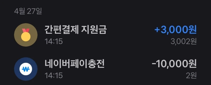 Trợ cấp thanh toán đơn giản 3.000 won hoặc 500 won