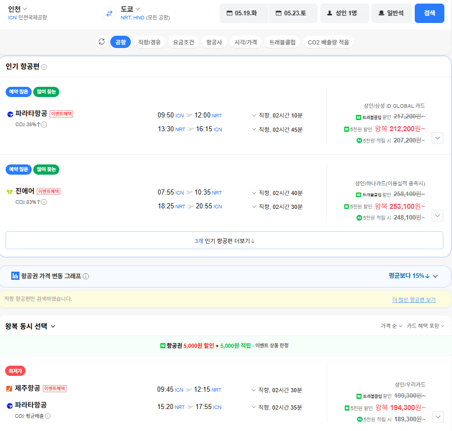 Thẻ Woori-Incheon-Tokyo 0519-0523