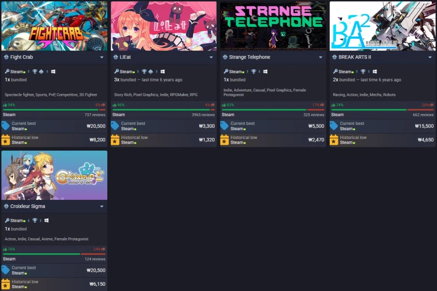 Gói nhà xuất bản PLAYISM