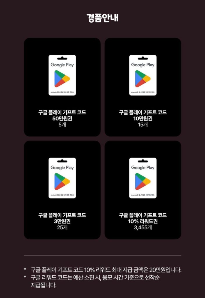 Thêm 10% thẻ quà tặng Google + phiếu quà tặng