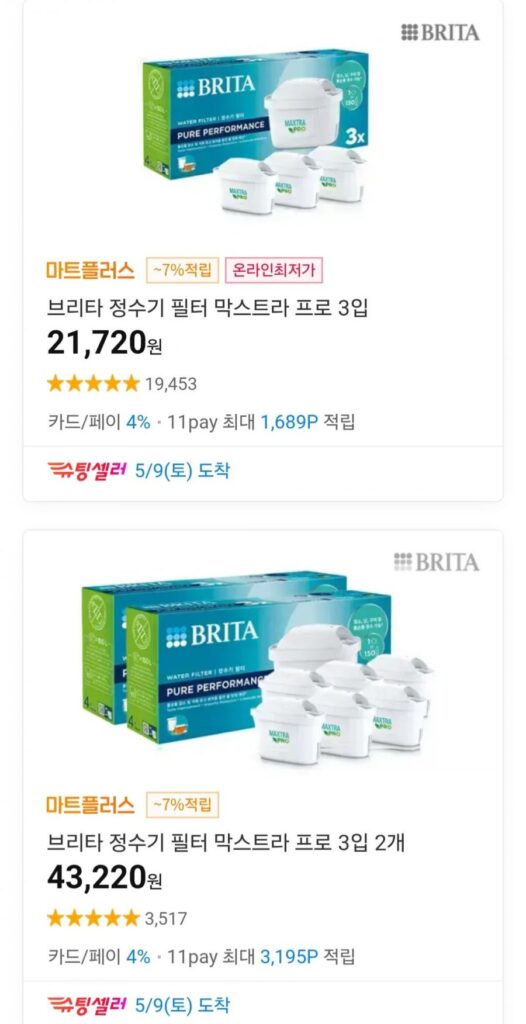 Bộ lọc máy lọc nước Brita Maxtra Pro 3 gói 2