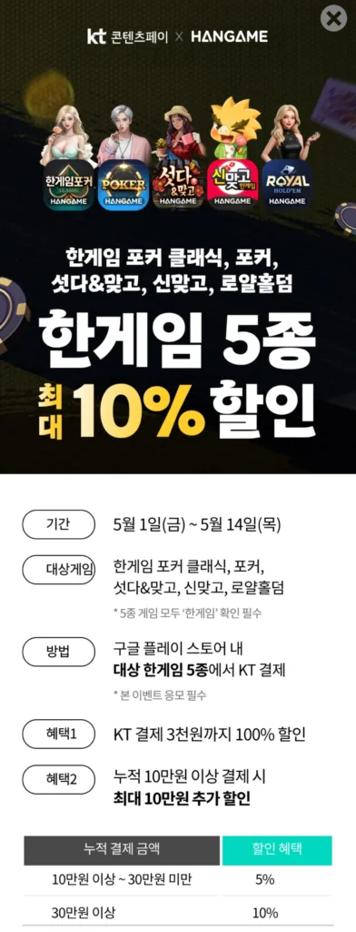 Google KT Payment Hangame Hoàn tiền 100% lên tới 3.000 won