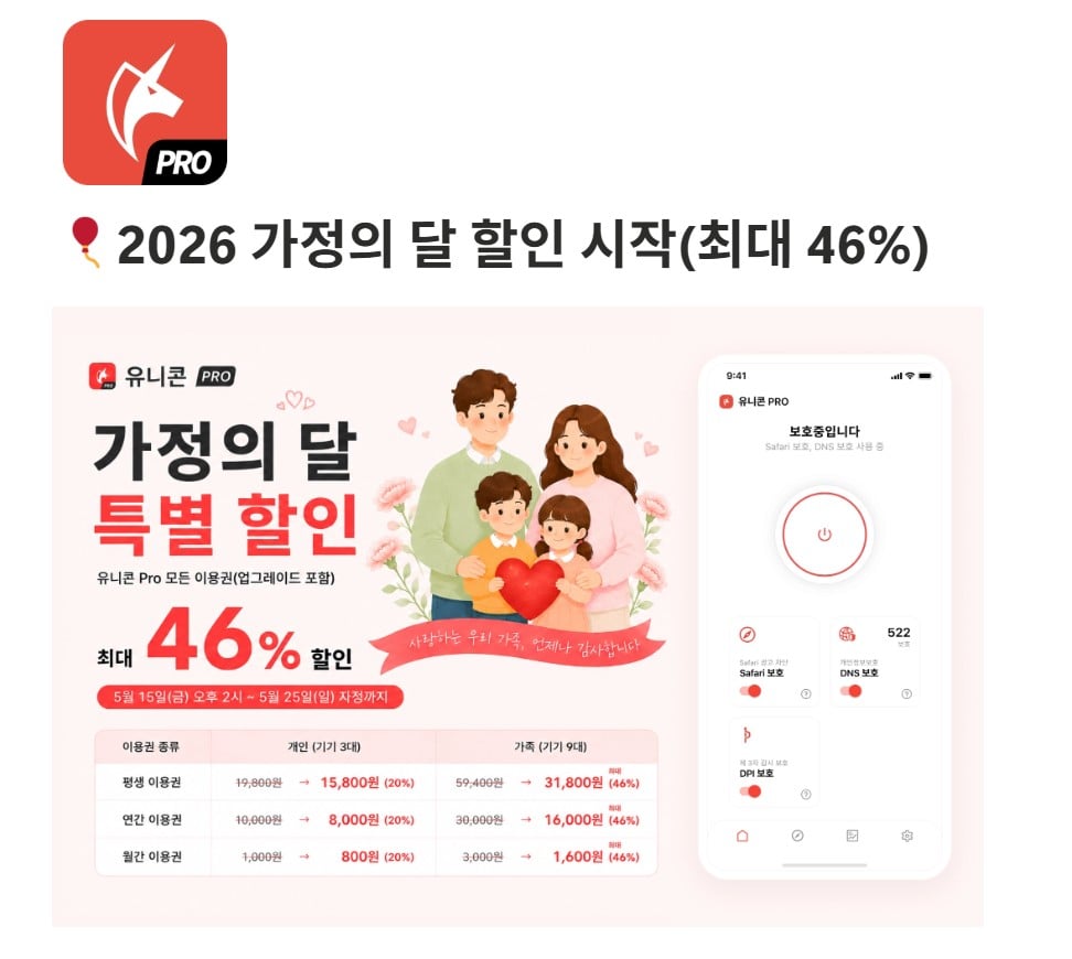 [Khác] Phiếu thưởng Unicorn Pro