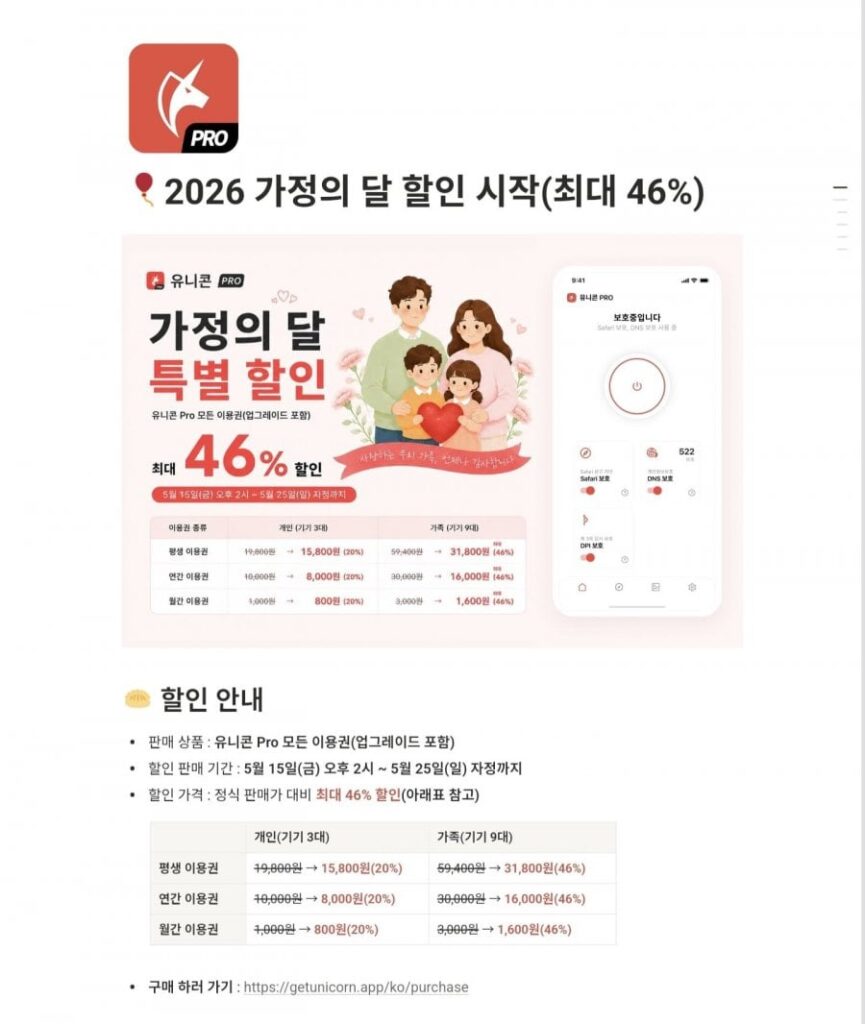 Thẻ trọn đời ứng dụng chặn quảng cáo Unicorn Pro