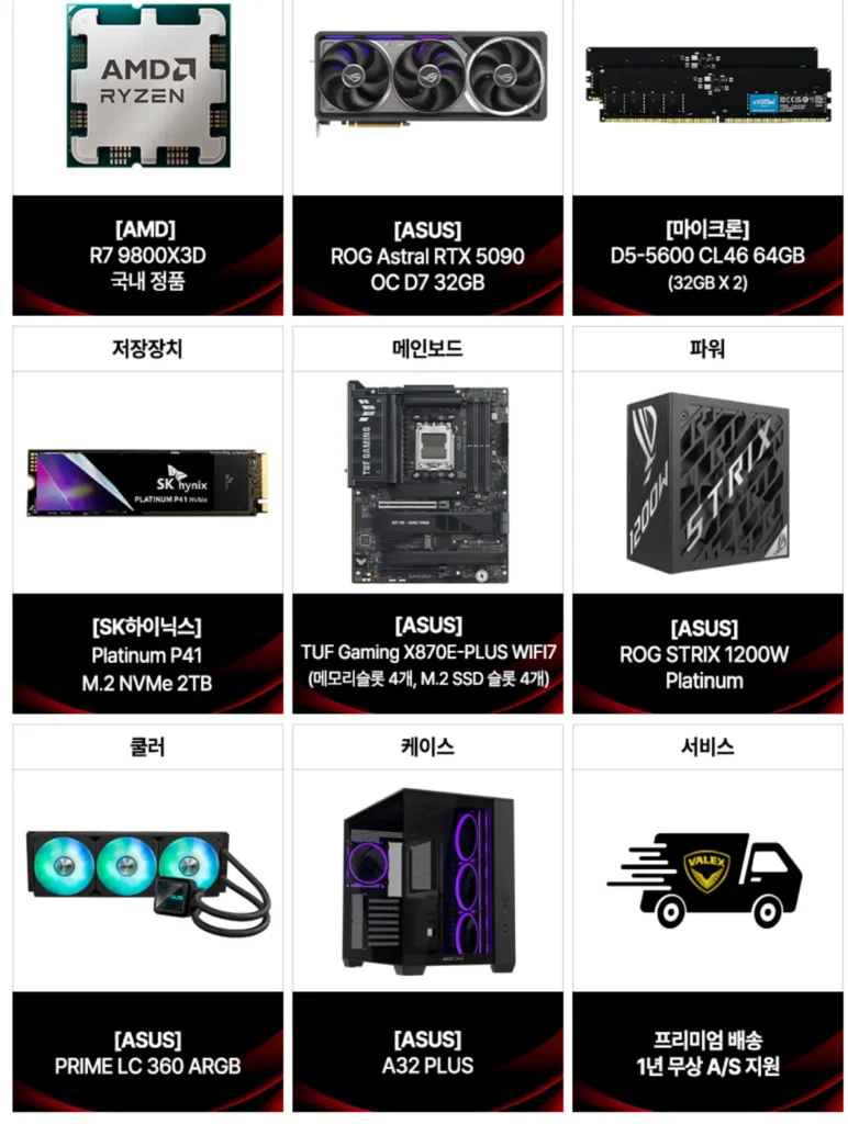 9800X3D + RAM 64GB + RTX 5090 Astral Asus nguyên bộ toàn thân màu đen ㄷㄷ (Assacom)