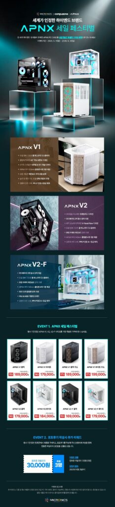 [Compuzone] Giảm giá trường hợp Micronics APNX