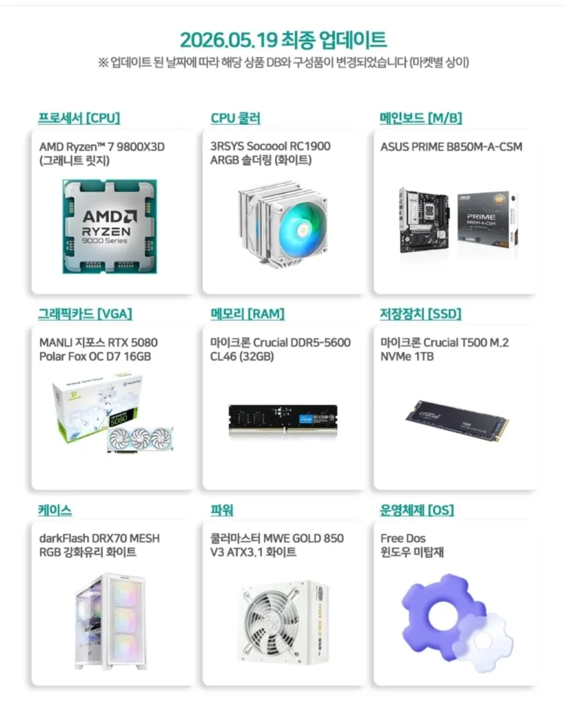 9800x3d 5080 Trắng, 9800x3d 5090 White Astral Space Đặc biệt Cơ thể hoàn chỉnh tối thượng