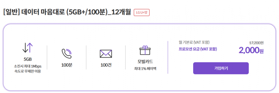10GB+1Mbps+100 phút+100 trường hợp