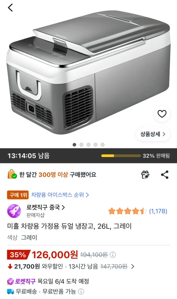 Tủ lạnh Mihol Car Home Dual 26L