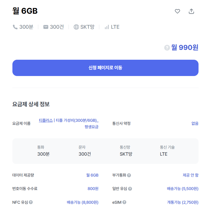 [Khác] T Plus 300 phút/ 6GB (SKT)