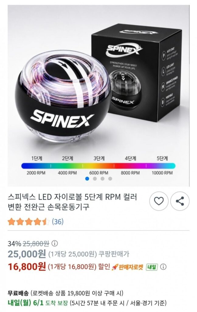 Bóng đèn LED Spinex