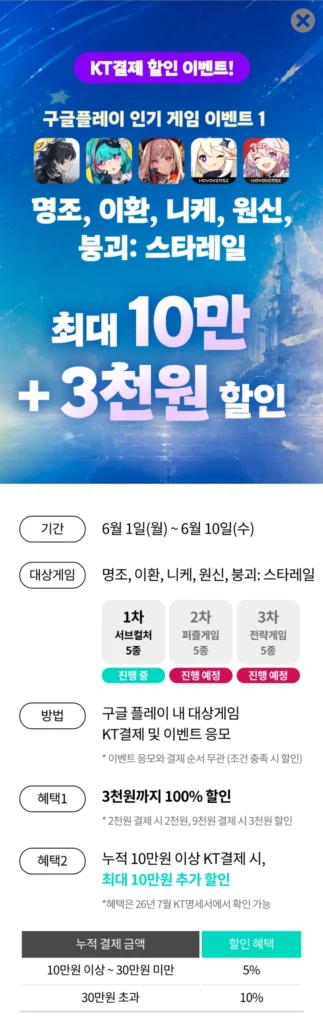 Thanh toán Google KT Myeongjo/Lee ​​​​Hwan/Nike/Wonshin/Vox Hoàn tiền 100% lên tới 3.000 won (0 won/miễn phí)