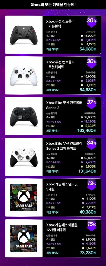 Lễ hội kỹ thuật số XBOX