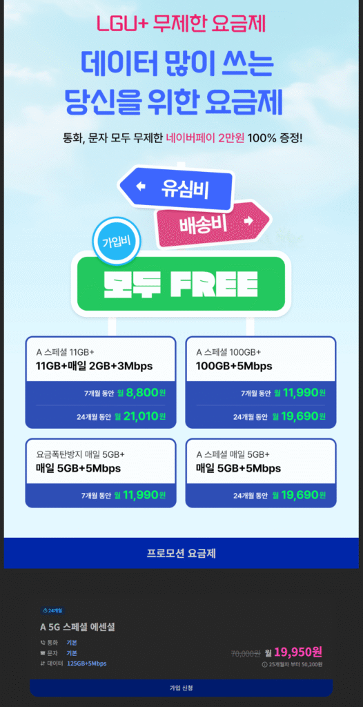 Mạng LG 125GB+5Mbps 24 tháng