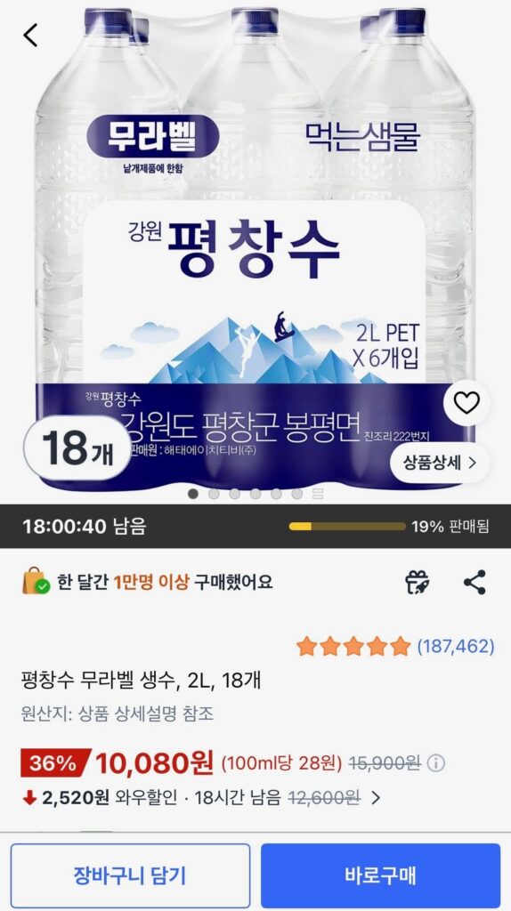Nước đóng chai không nhãn Pyeongchangsu, 2L, 18 chiếc