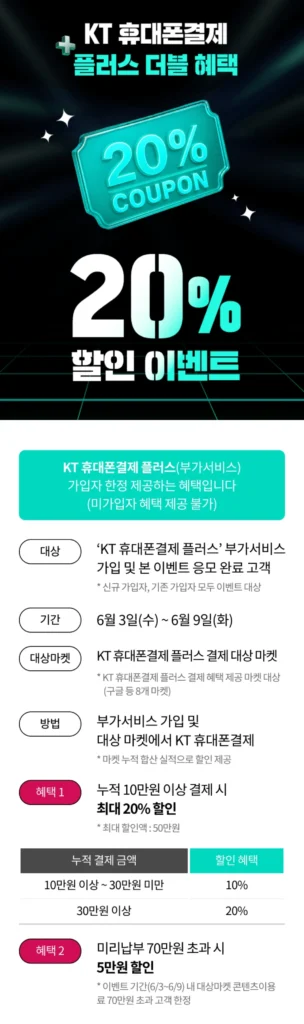 Giảm giá 20+5% cho các khoản thanh toán qua điện thoại di động KT trên 300.000 won (dựa trên Google)/ Giới hạn cho các thuê bao dịch vụ bổ sung (0 won/miễn phí)