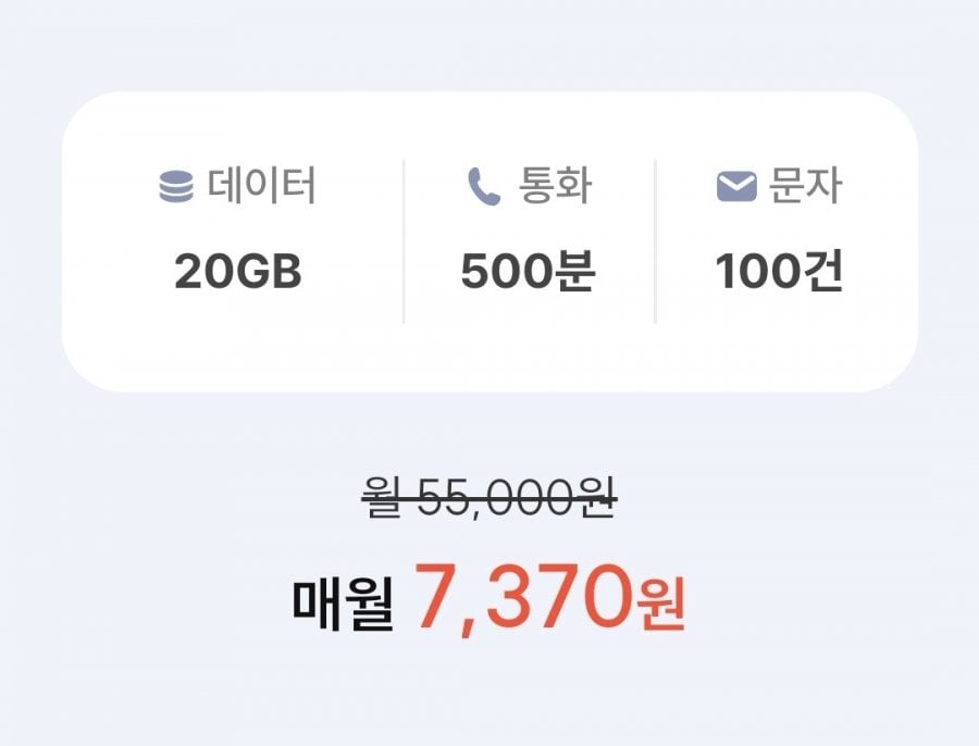 500 phút đàm thoại, 20GB data