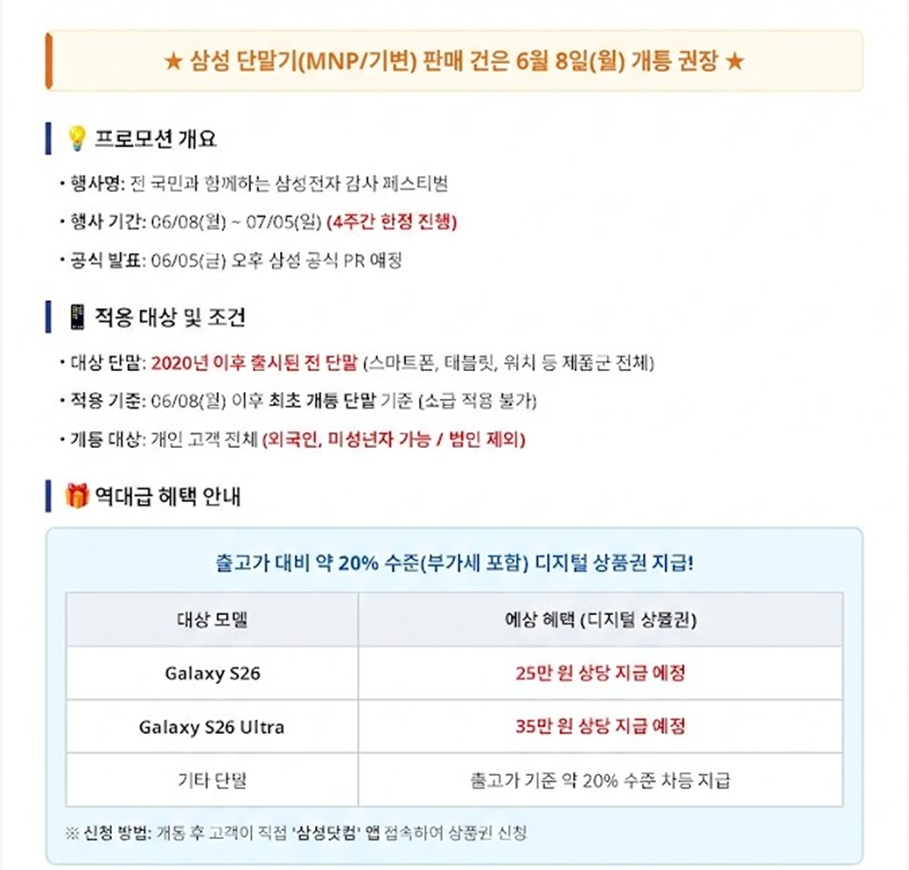[Khác] Ngày hội tri ân cùng người dân Samsung