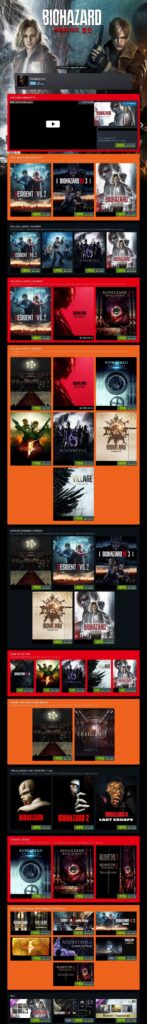 Giảm giá nhượng quyền thương mại Resident Evil/Resident Evil