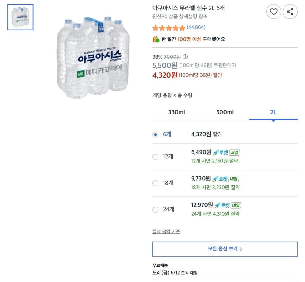 Nước đóng chai không nhãn Aquasis 2L x 6