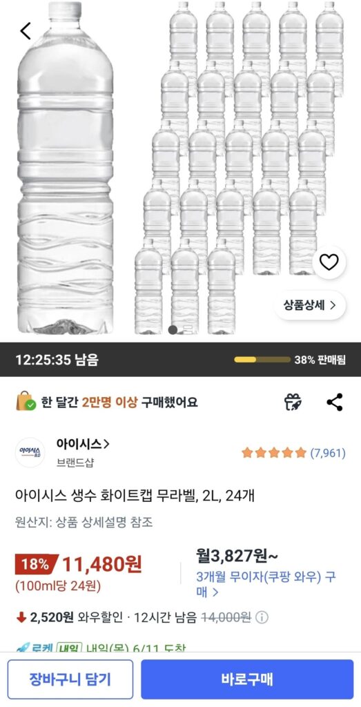 Nước khoáng Isis nắp trắng không nhãn, 2L, 24 viên