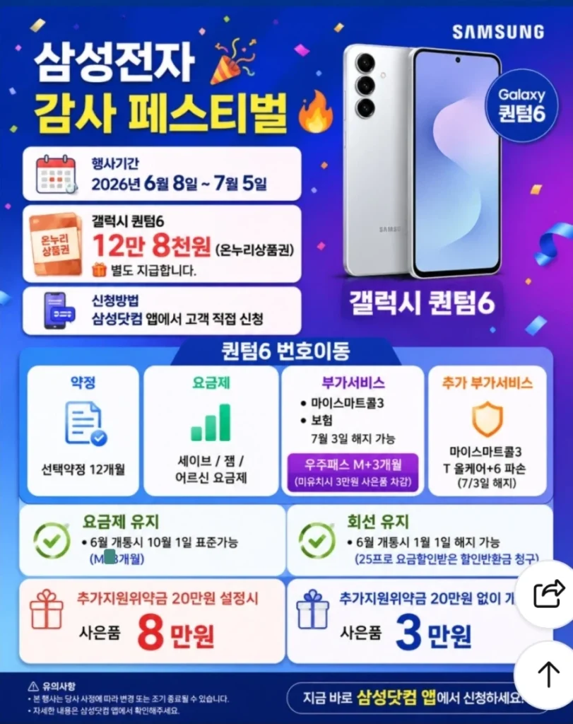 Thiên Hà Lượng Tử 6