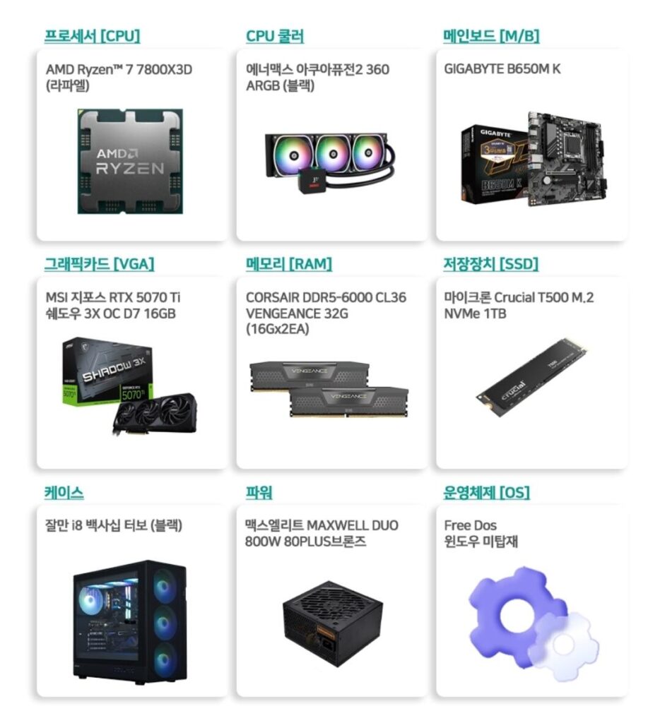 Thân máy hoàn chỉnh 7800x3D 5070ti