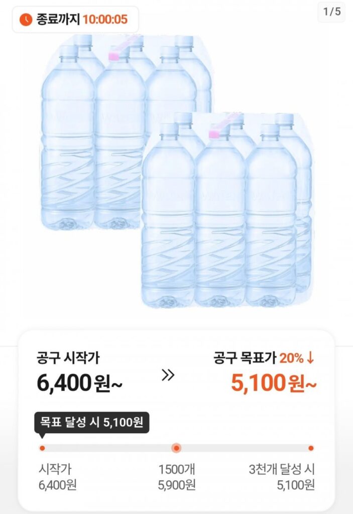 Nước đóng chai không nhãn Everywater 2Lx12