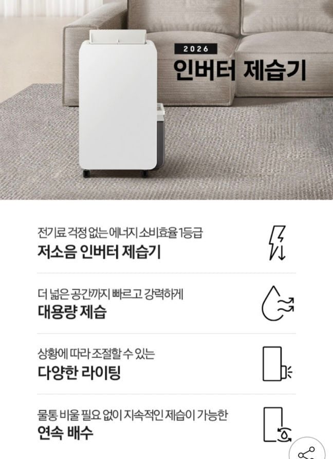 Máy Hút Ẩm Samsung Biến Tần Cấp 1 18 Lít Trải Nghiệm 27.5 Samka