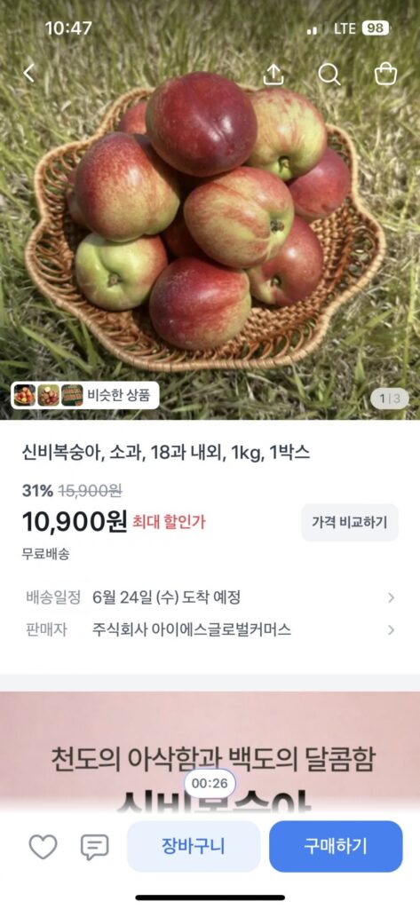 Quả đào bí ẩn nhỏ: Khoảng 18 quả/kg