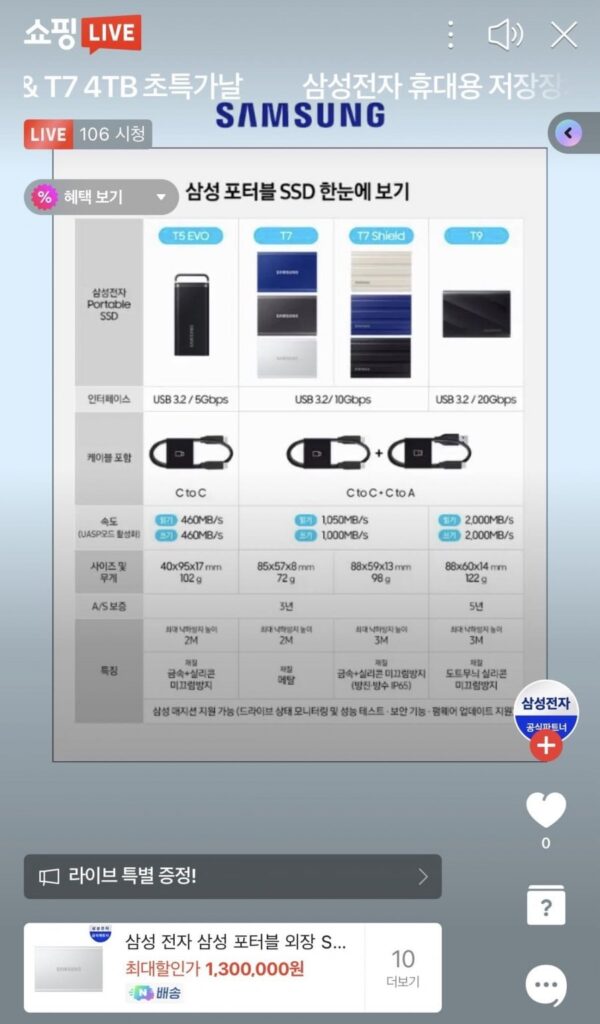 Ổ cứng gắn ngoài Samsung Electronics T7 4TB