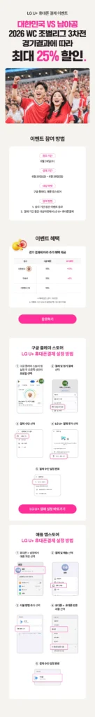 LG cũng làm vậy) Giảm giá tới 25% trên Google Play App Store tùy theo kết quả trận đấu!