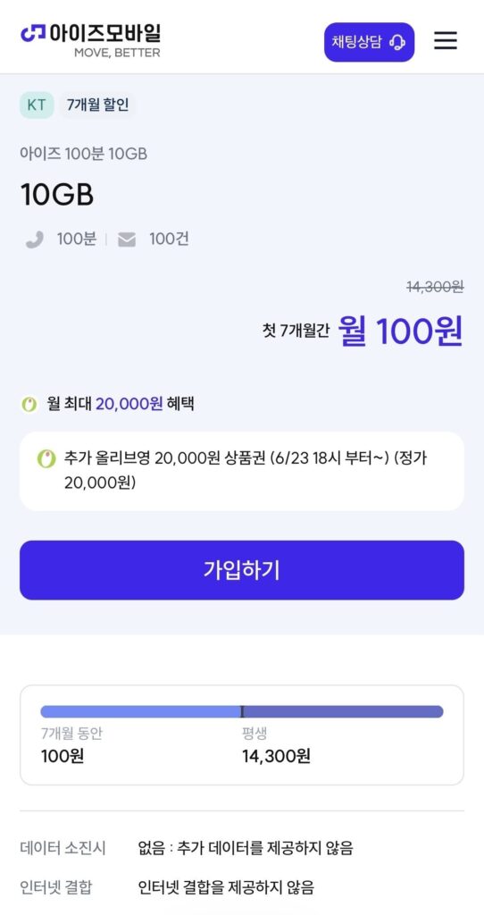 Mắt 100 phút 10GB 7 tháng