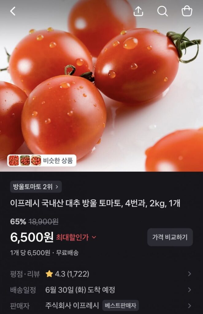 Cà chua bi táo tàu Ipressi nội địa 2kg