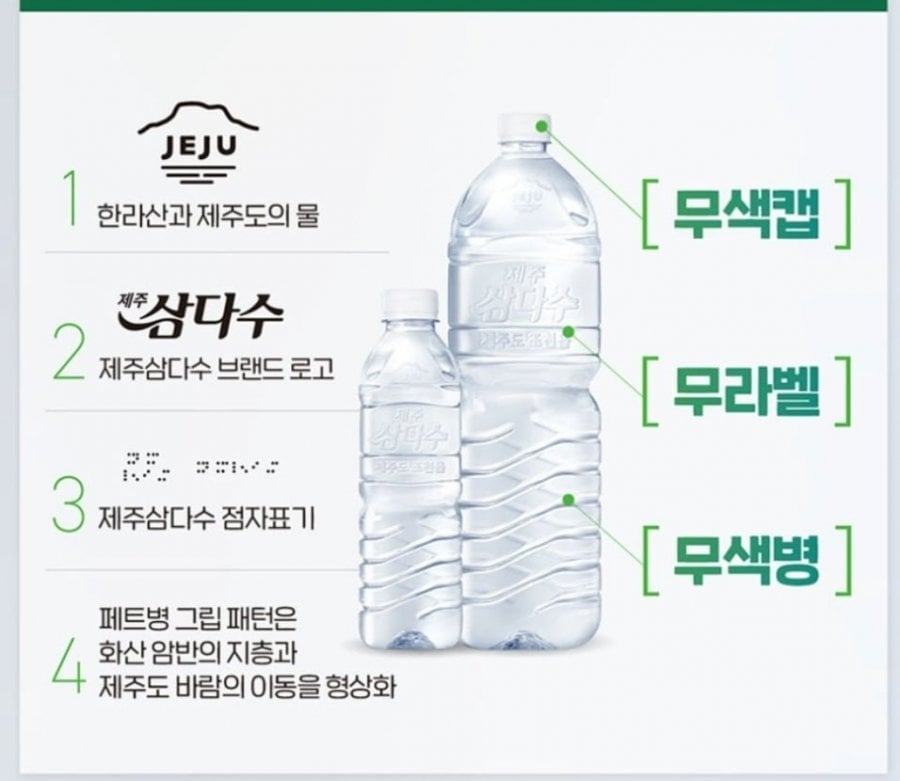 Dược phẩm Kwangdong Samdasoo 2L 18 chiếc